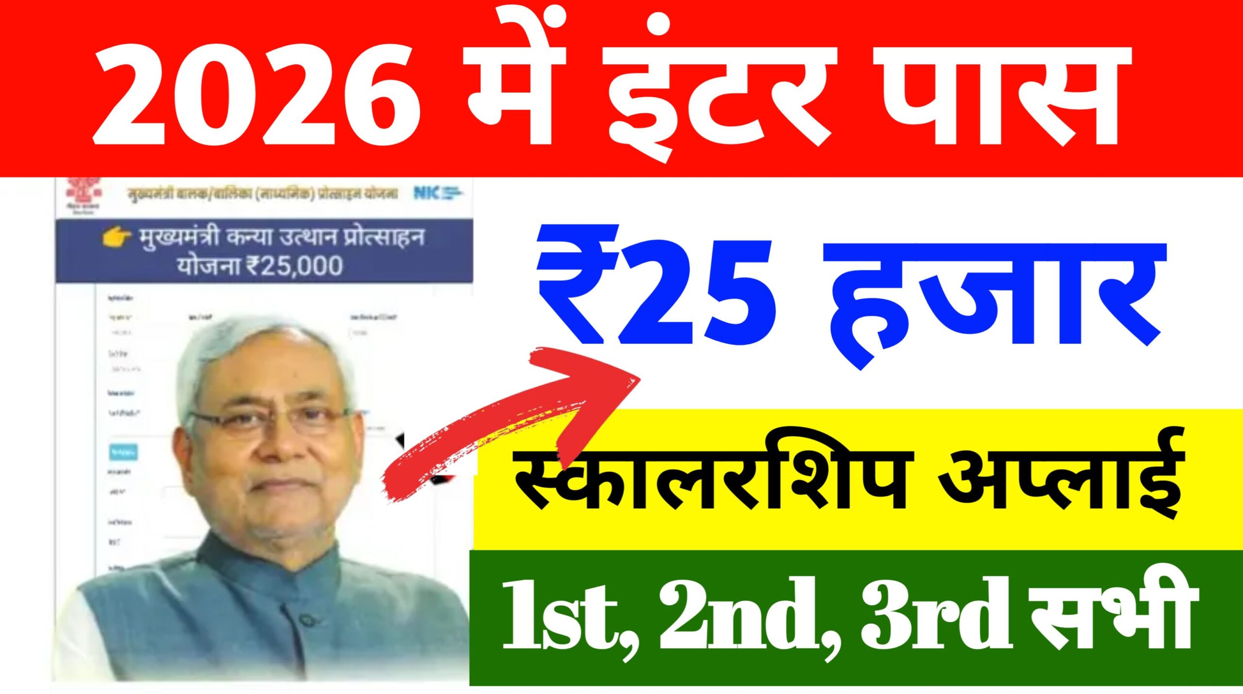 Bihar Board Inter Pass Scholarship Online Apply 2026: