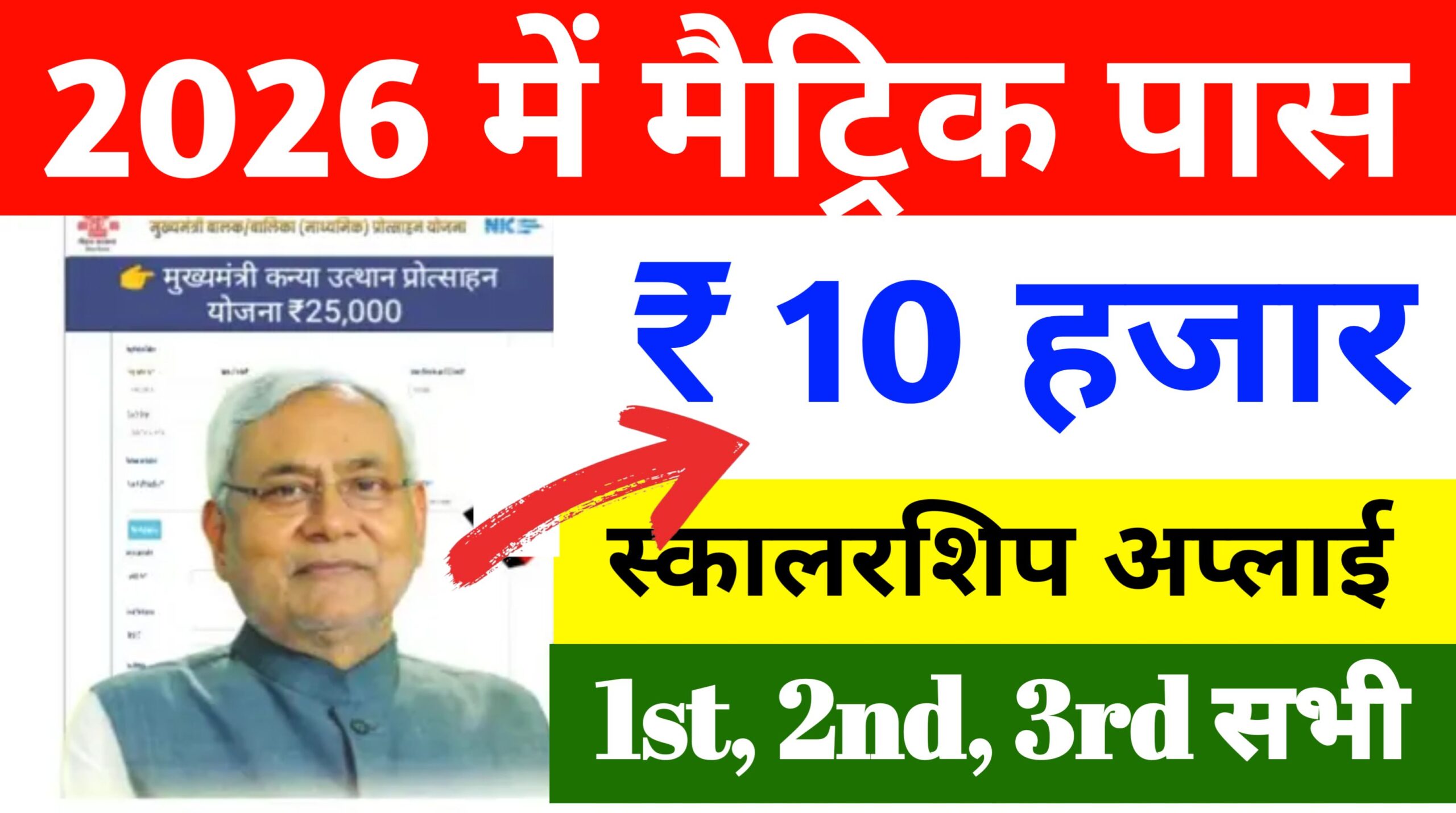 Bihar Board Matric Pass Scholarship 2026 Online Apply