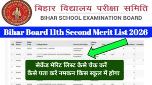 Bihar Board 11th Second Merit List 2026: