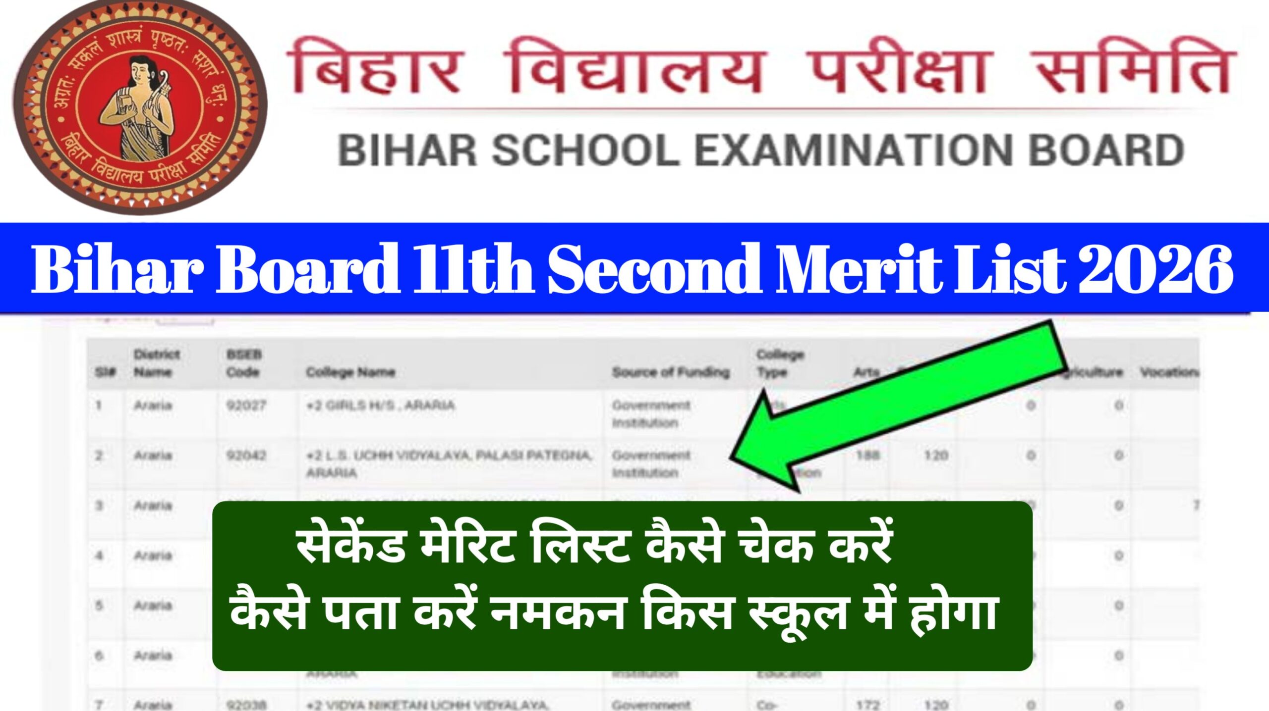 Bihar Board 11th Second Merit List 2026: