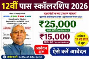 Bihar Board 12th Scholarship 2026 Apply: