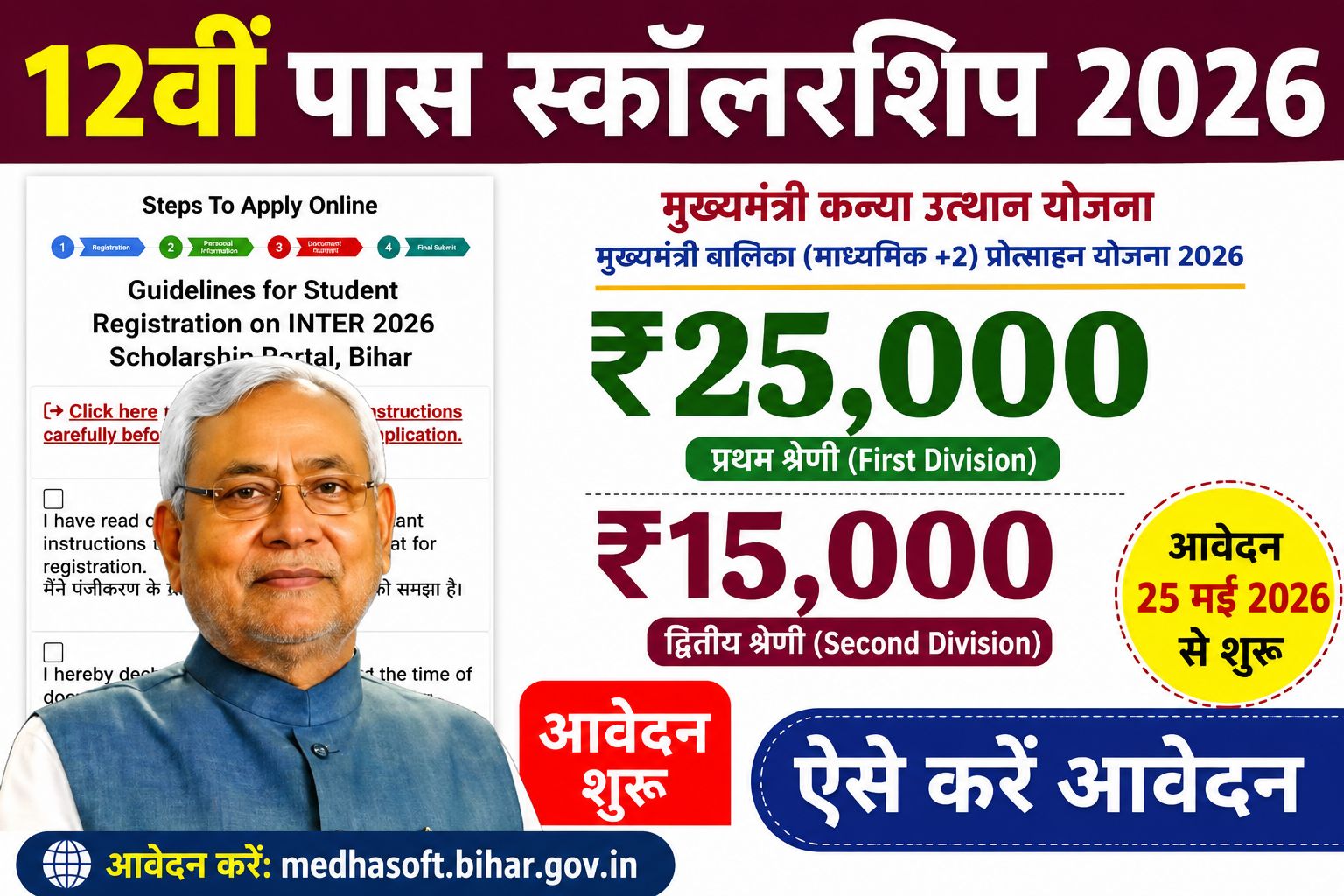 Bihar Board 12th Scholarship 2026 Apply: