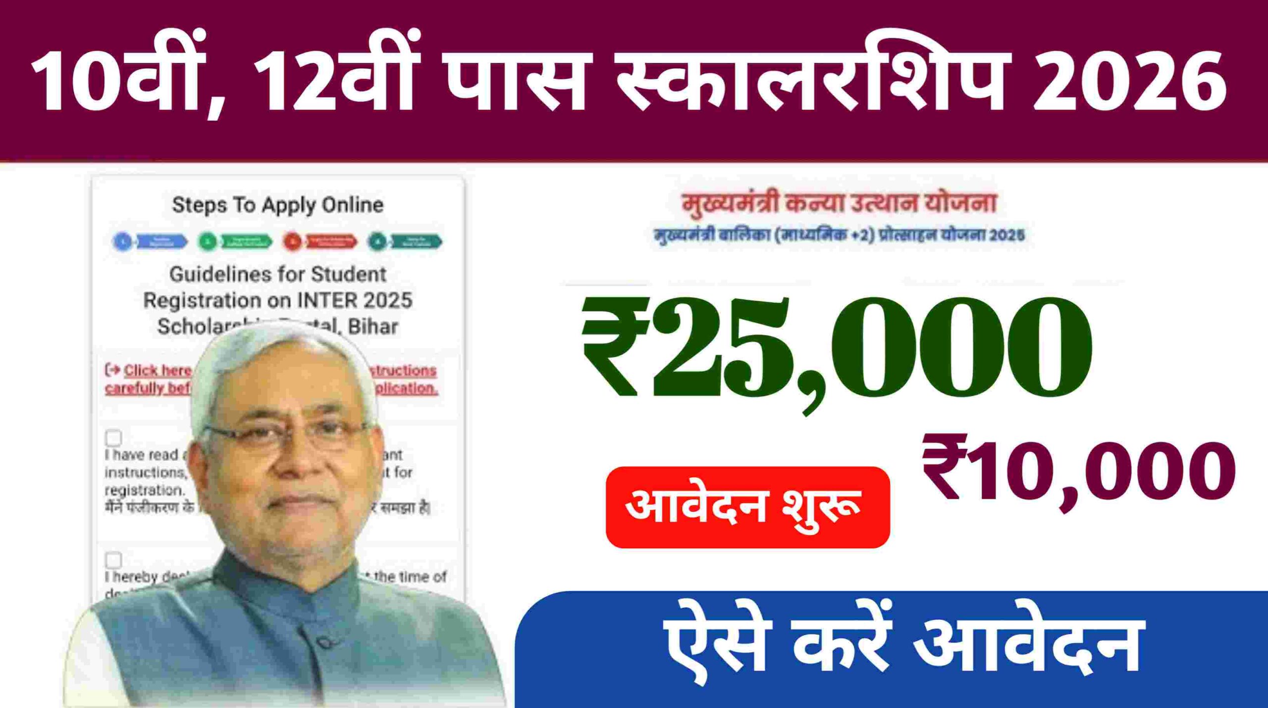 Bihar Board 10th 12th Scholarship 2026 Apply: