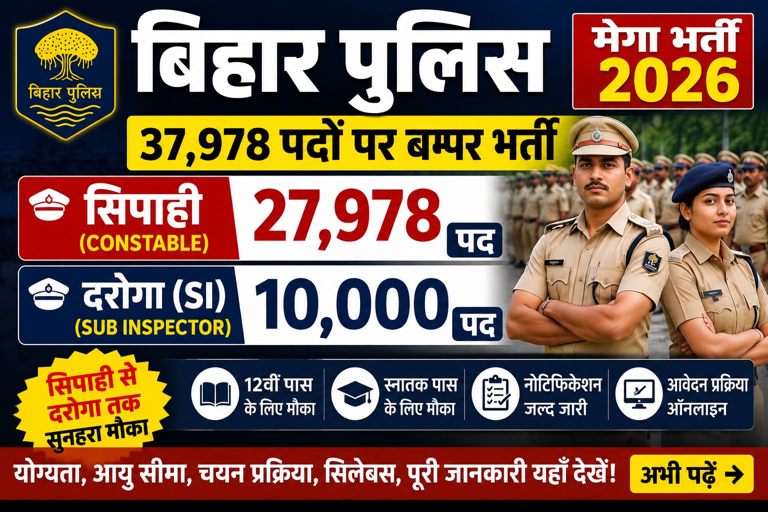 Bihar Police New Vacancy 2026: