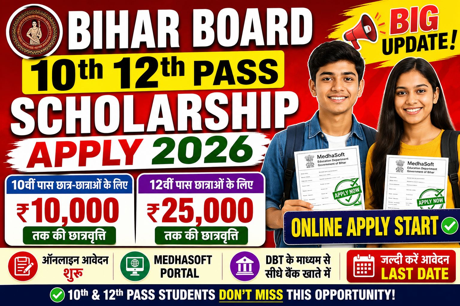 Bihar Board 10th 12th Pass Scholarship Apply 2026: