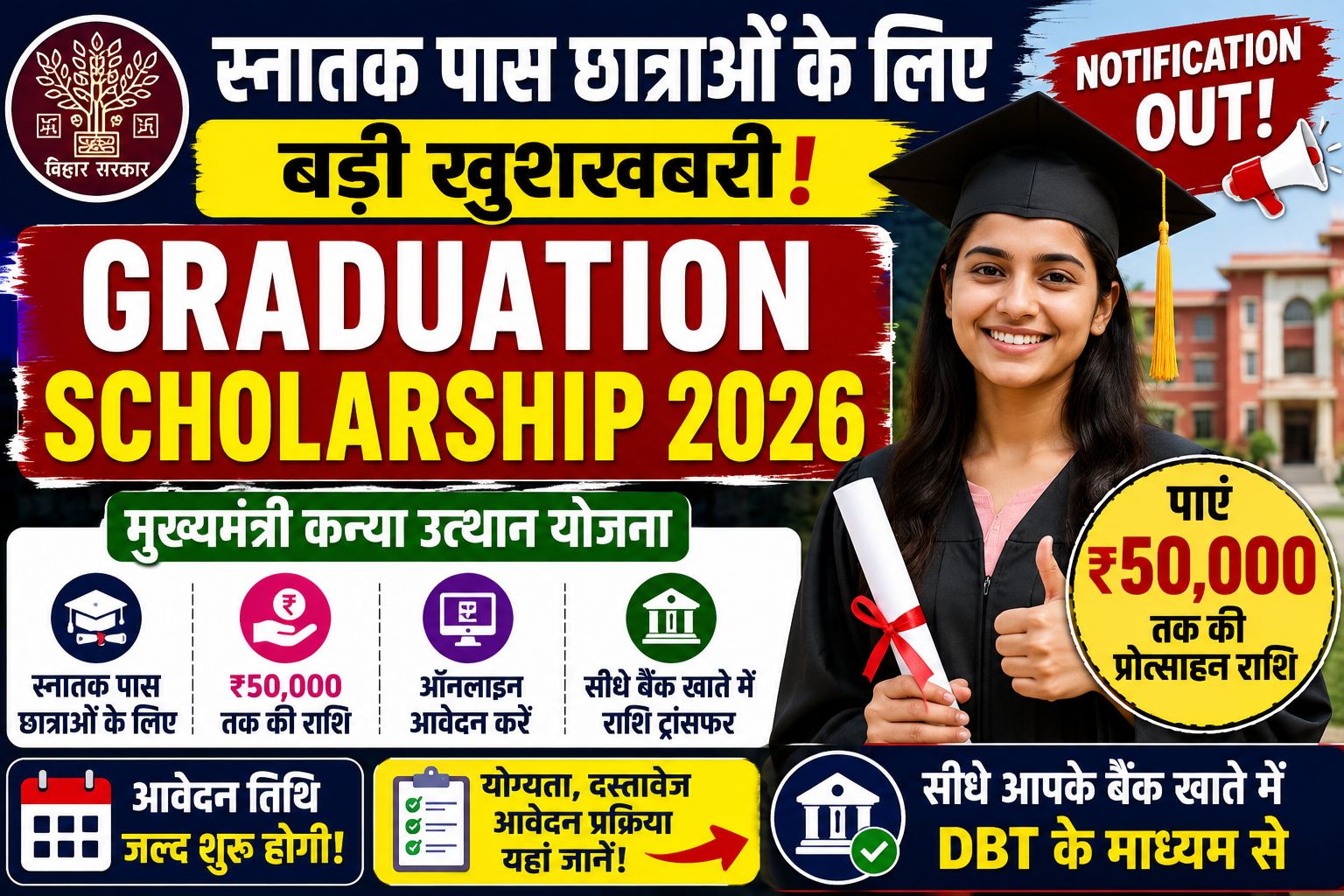 Graduation Pass Scholarship 2026 Apply: