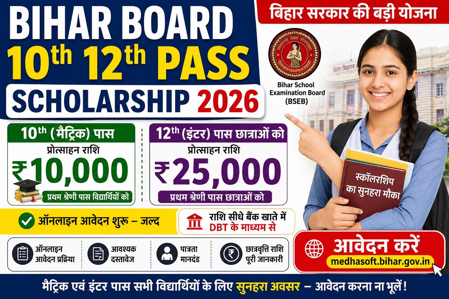 Bihar Board 10th 12th Pass Scholarship Apply 2026: