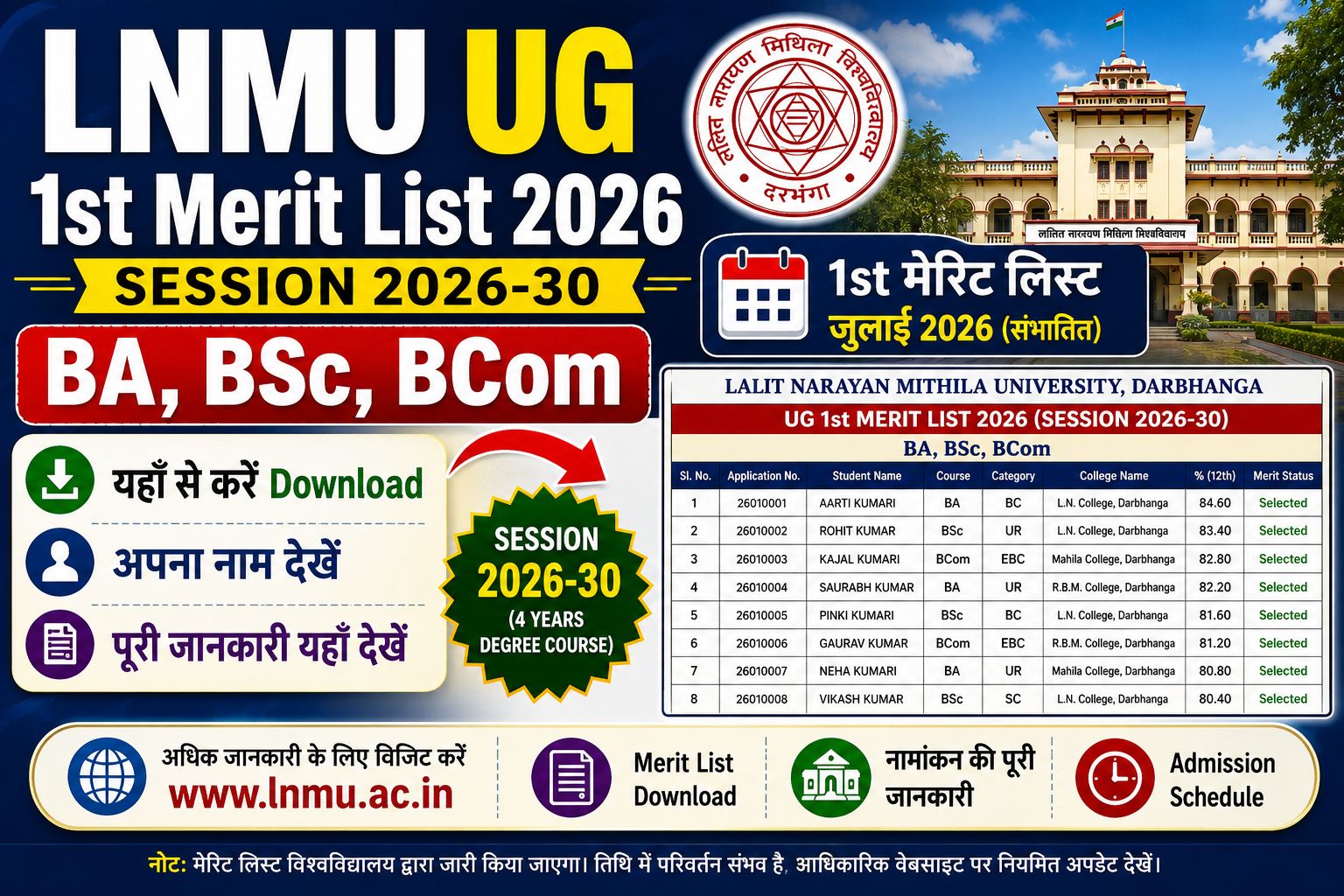 LNMU UG 1st Merit List 2026: