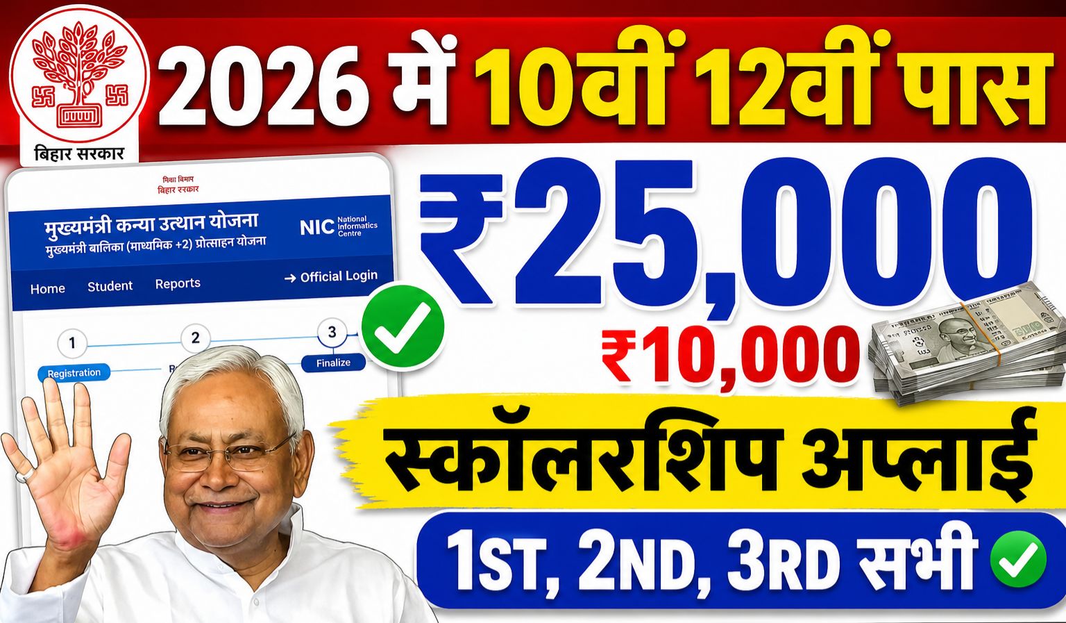 Bihar Board 10th 12th Scholarship 2026 Online Apply: