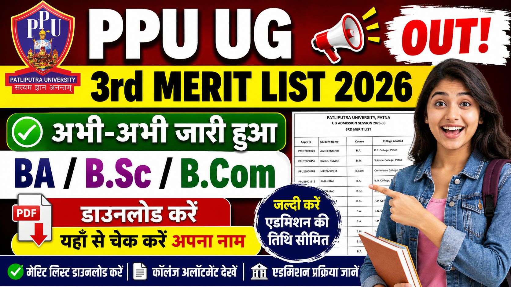 PPU UG 3rd Merit List 2026-30 Out: 3rd Merit List
