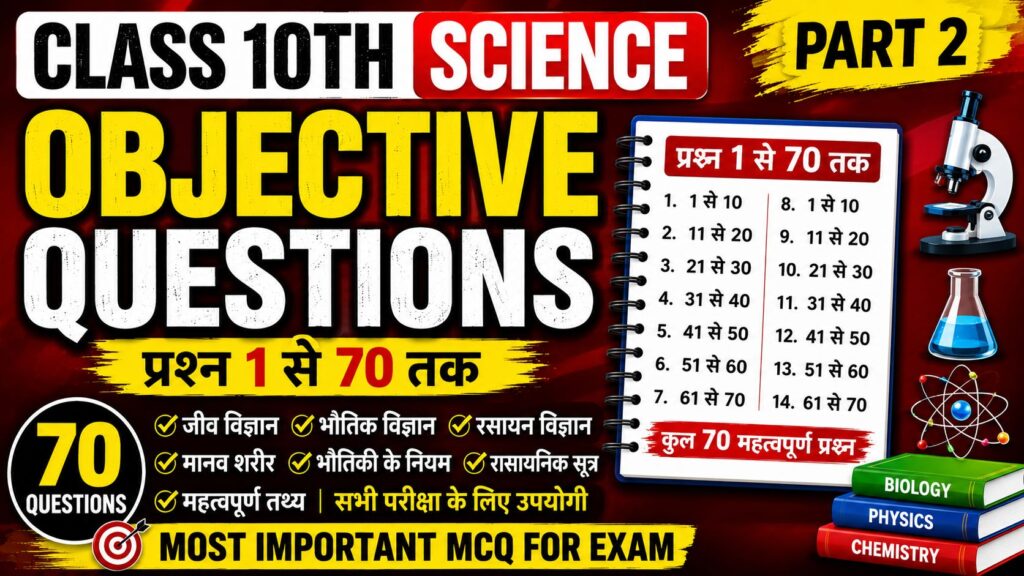 Bihar Board 10th Science Objective Subjective: