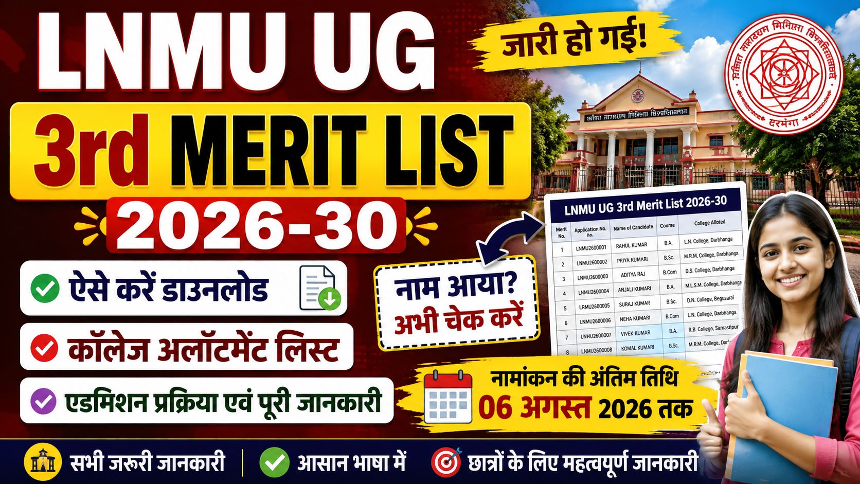 LNMU UG 3rd Merit List 2026-30: