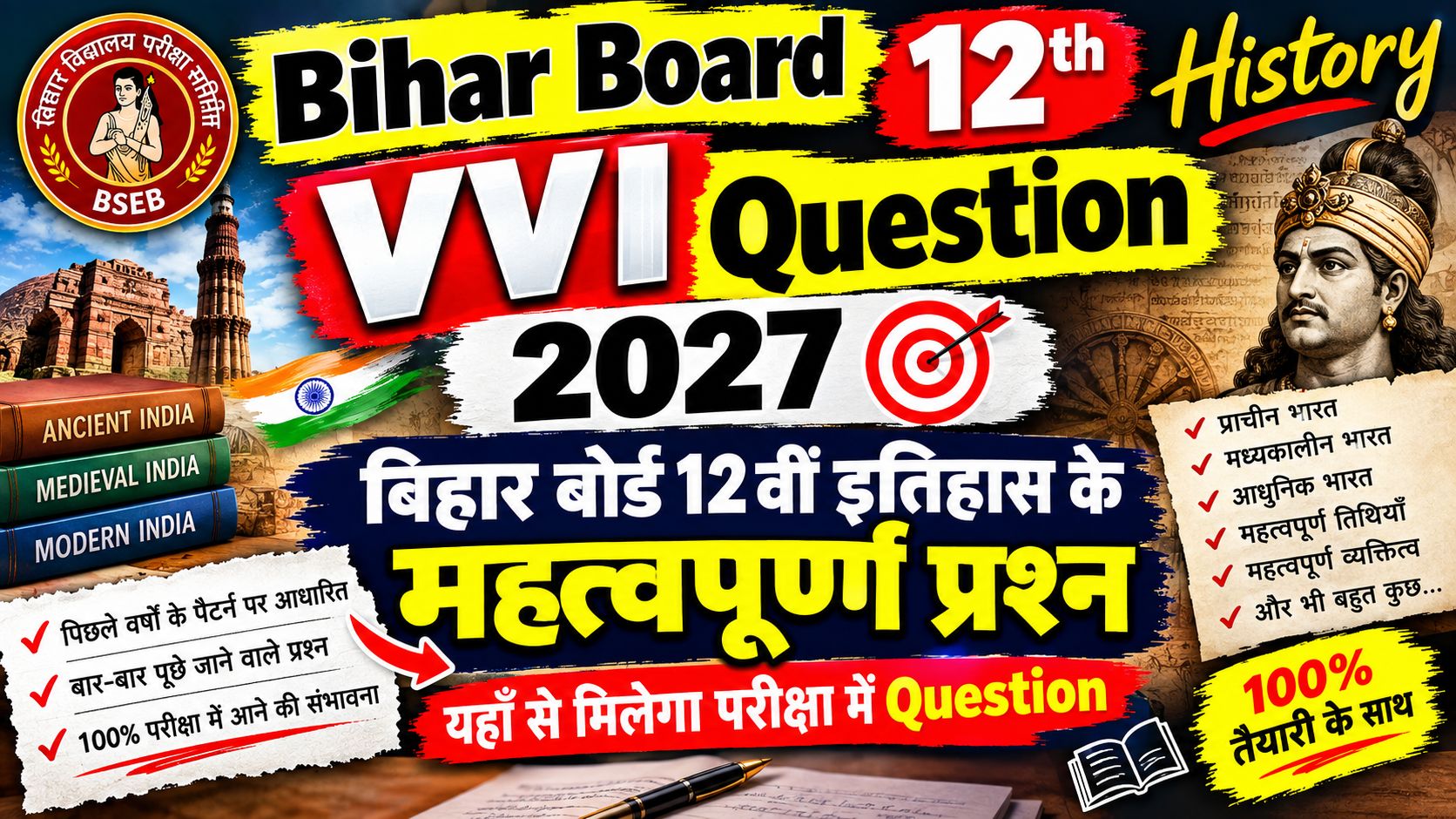 Bihar Board 12th History VVI Question 2027