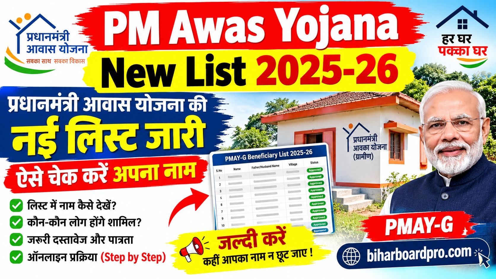 PM Awas Yojana New List 2025-26