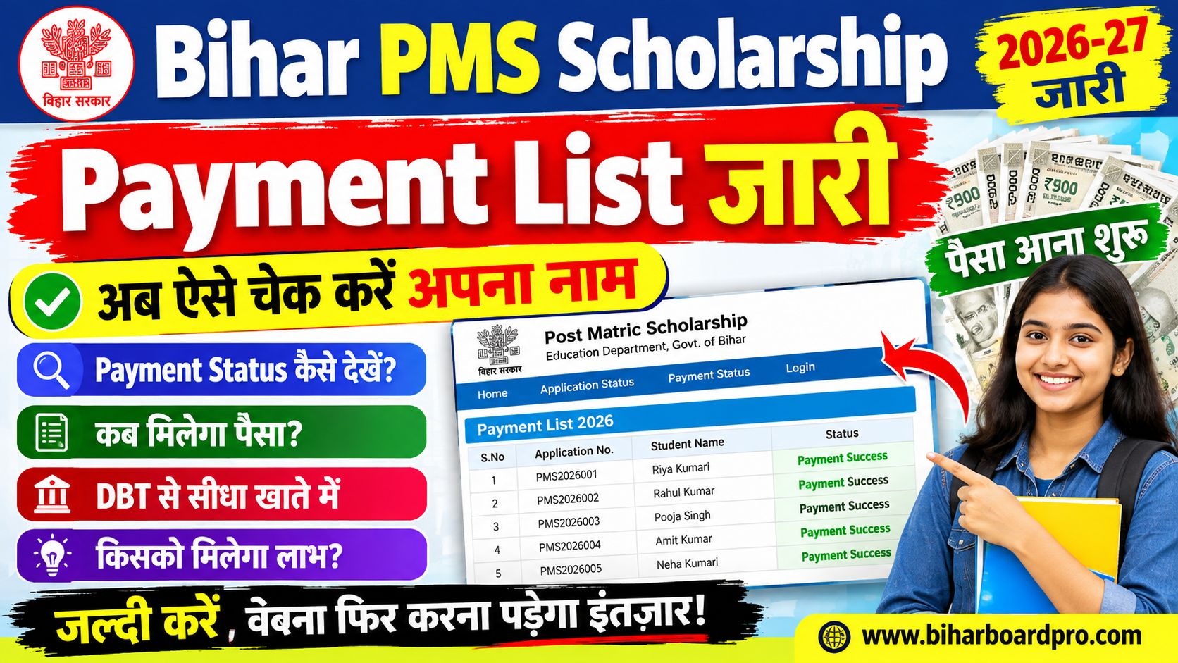 PMS Scholarship Payment List 2026 जारी