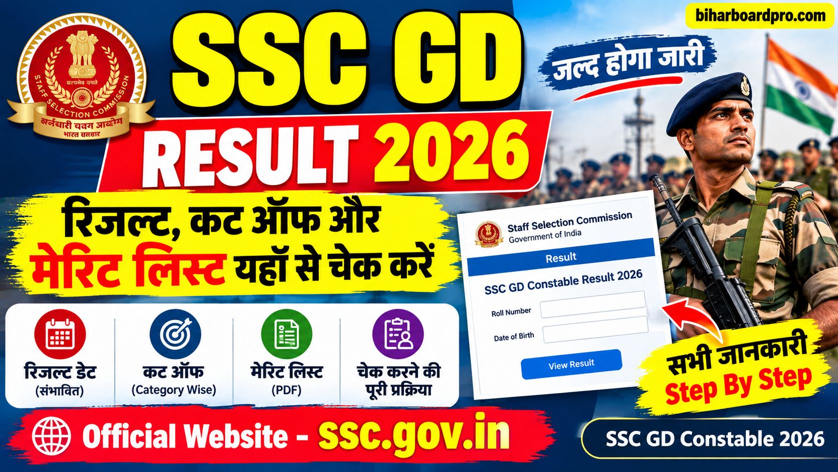 SSC GD Result 2026: